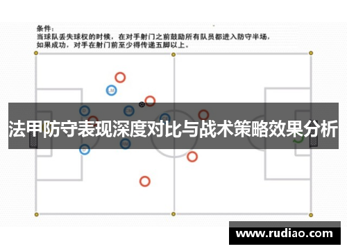 法甲防守表现深度对比与战术策略效果分析