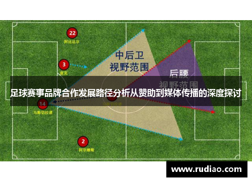 足球赛事品牌合作发展路径分析从赞助到媒体传播的深度探讨