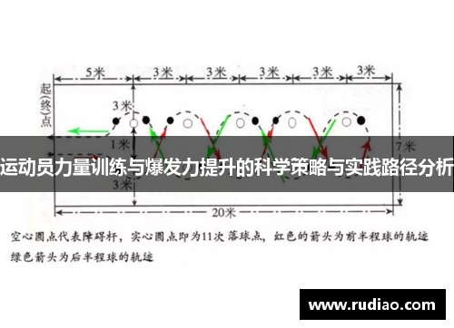 运动员力量训练与爆发力提升的科学策略与实践路径分析