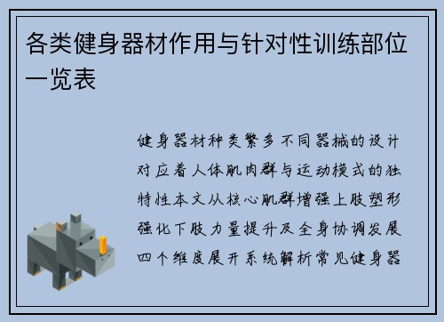 各类健身器材作用与针对性训练部位一览表